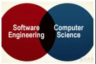 解析:軟件工程和計算機(jī)科學(xué)到底有什么區(qū)別?