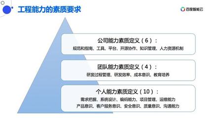 軟件工程能力漫談 比質(zhì)量更重要的，是項(xiàng)目管理能力