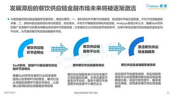 2017中國(guó)餐飲市場(chǎng)金融服務(wù)專題分析