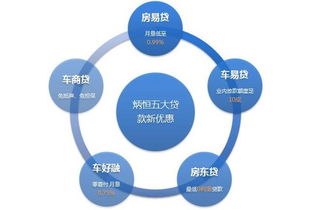 金融信息服務(wù)行業(yè)峰會(huì)火熱開(kāi)幕，炳恒集團(tuán)總裁觀點(diǎn)新穎引熱議